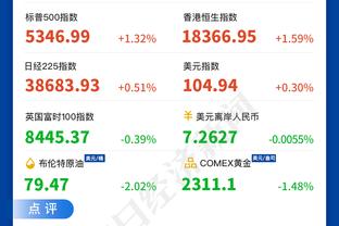 超高效！罗齐尔14中10&三分6中5空砍28分3板7助4断